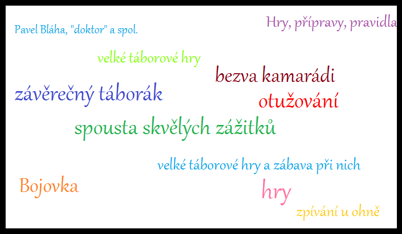 B2 deti-dotaznik